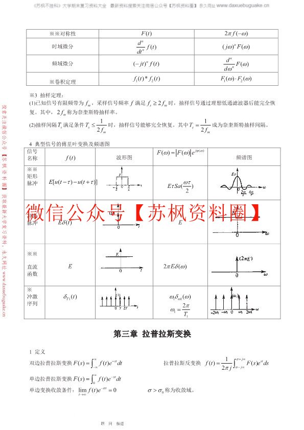 信号与系统